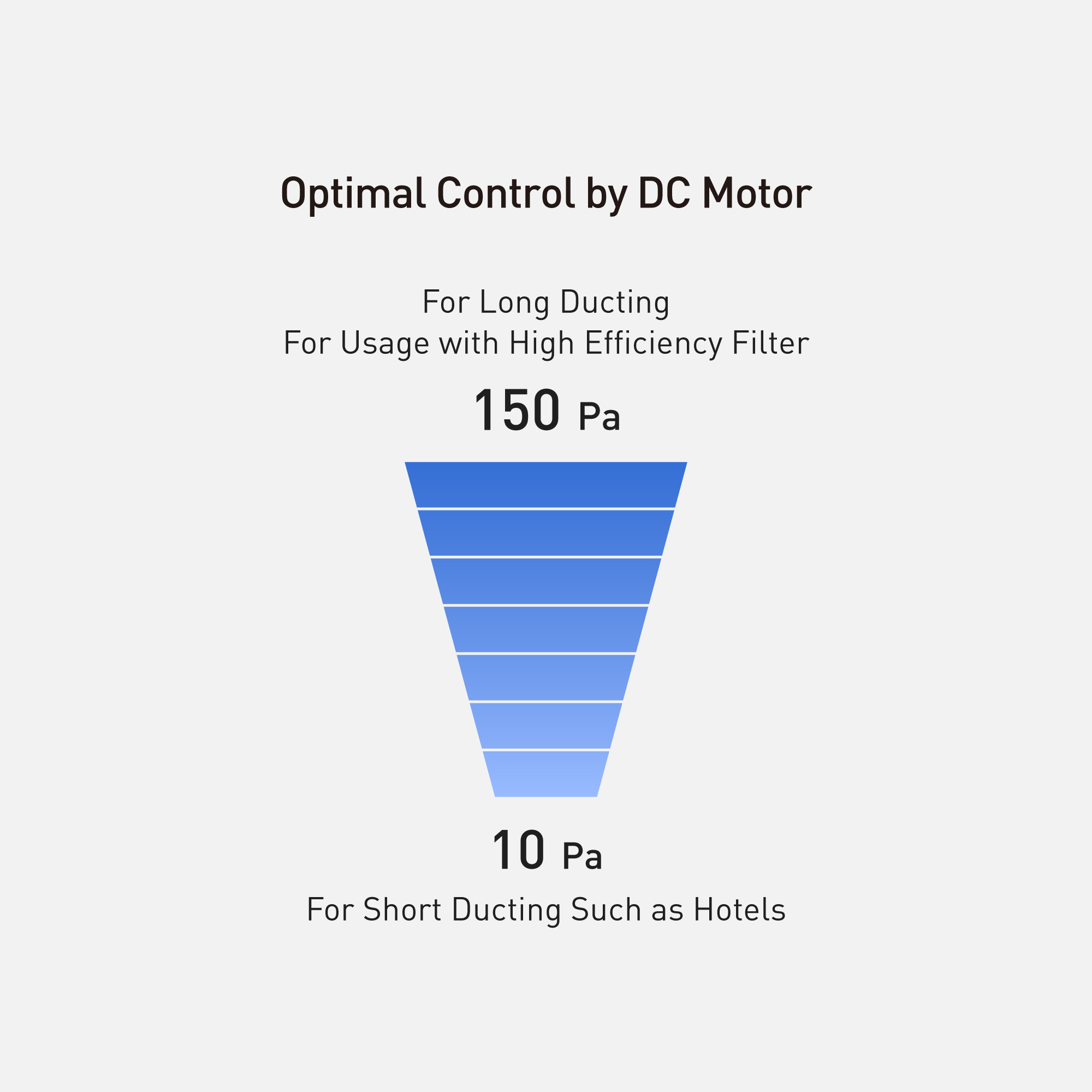 Voice Assistant Compatibility