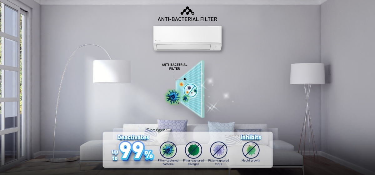nanoe-X Air Purification