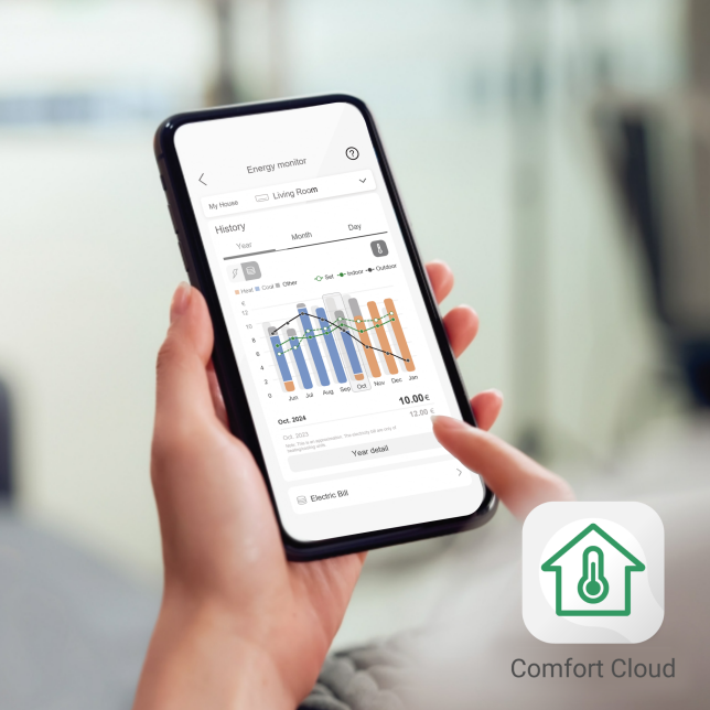 Voice Assistant Compatibility