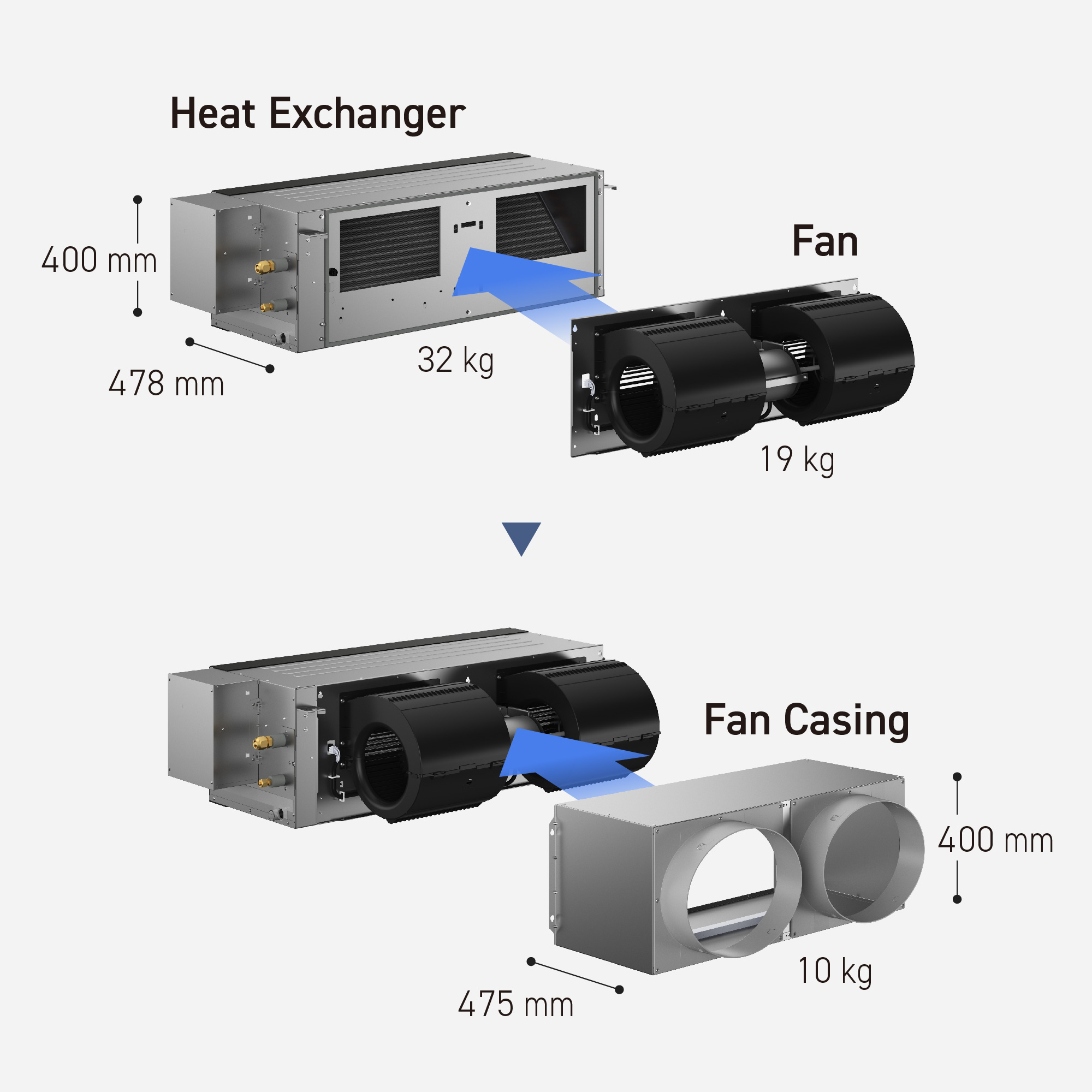Voice Assistant Compatibility